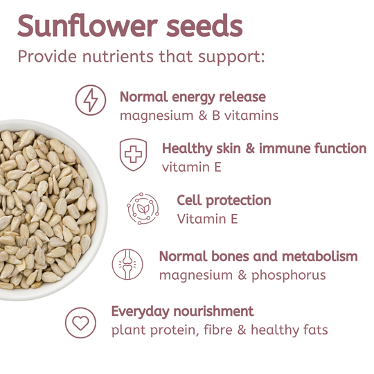 Whole Sunflower Seeds (Seed Cycling Phase 2)