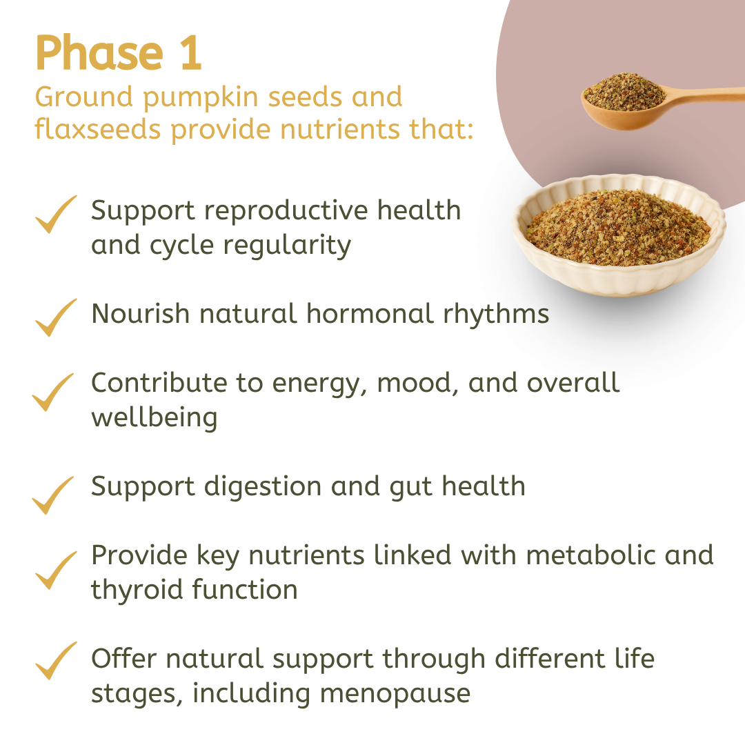 Seed Cycle® Complete Seed Cycling Bundle (Phase 1 + Phase 2 Kit)