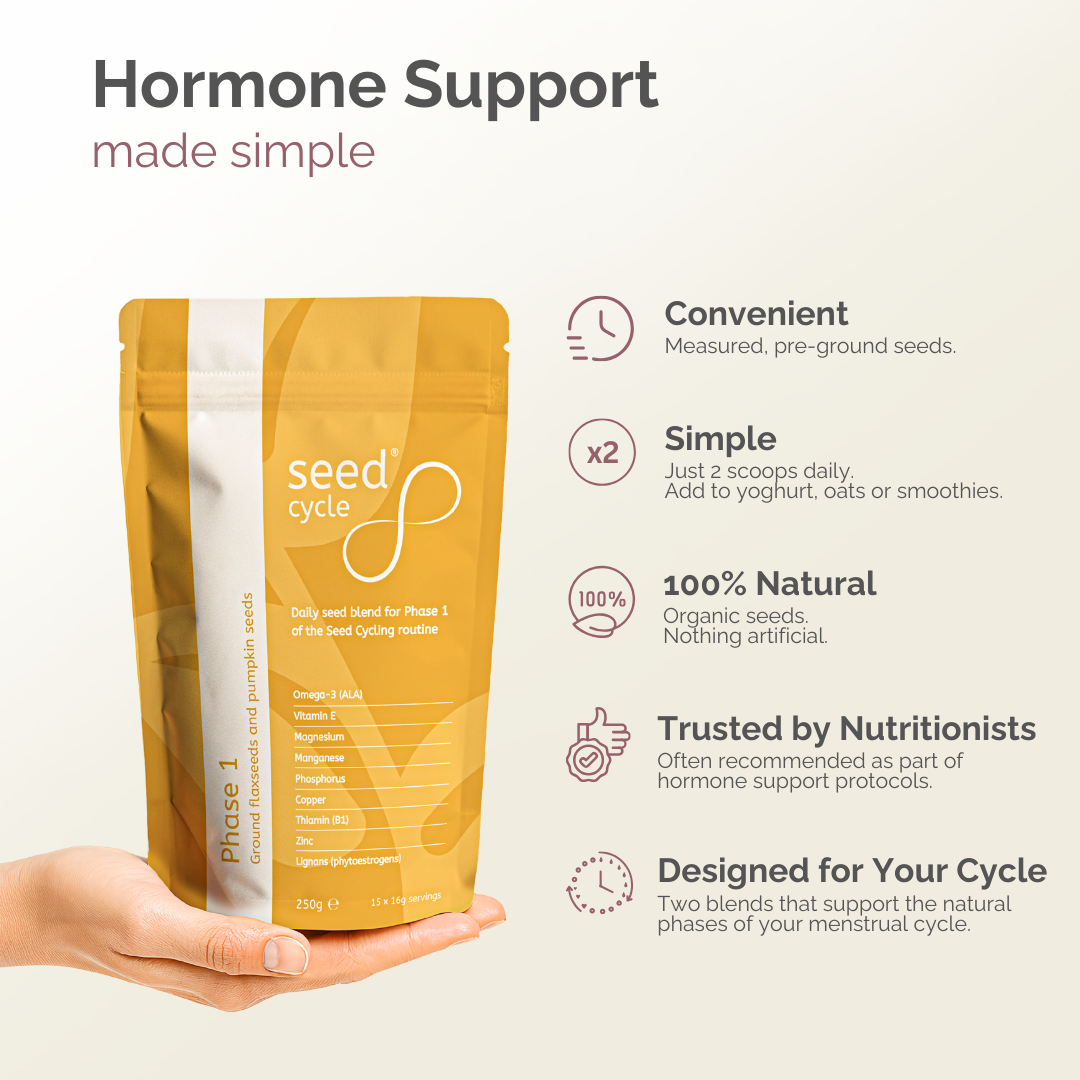 Seed Cycle® Complete Seed Cycling Bundle (Phase 1 + Phase 2 Kit)