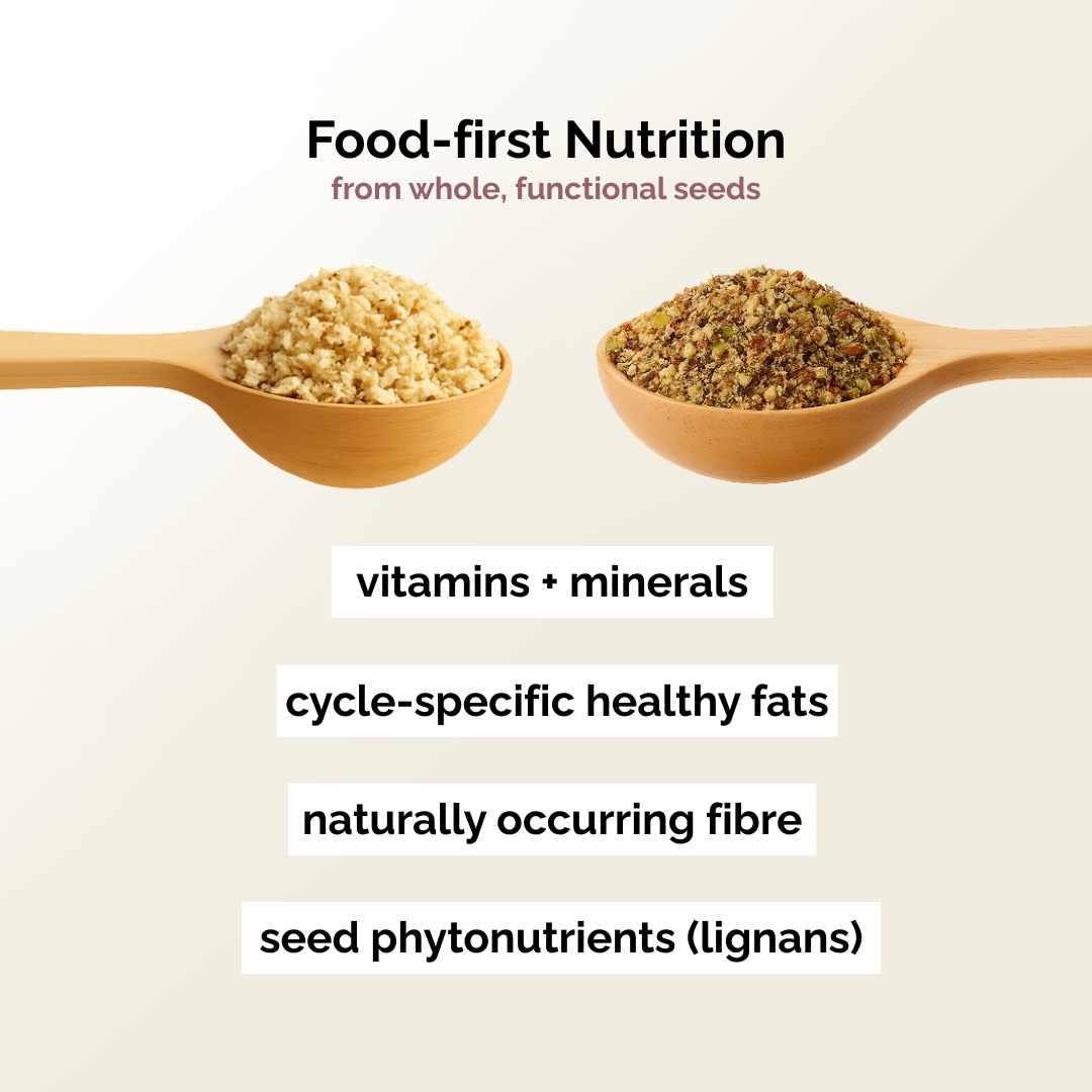 Seed Cycle® Complete Seed Cycling Bundle (Phase 1 + Phase 2 Kit)