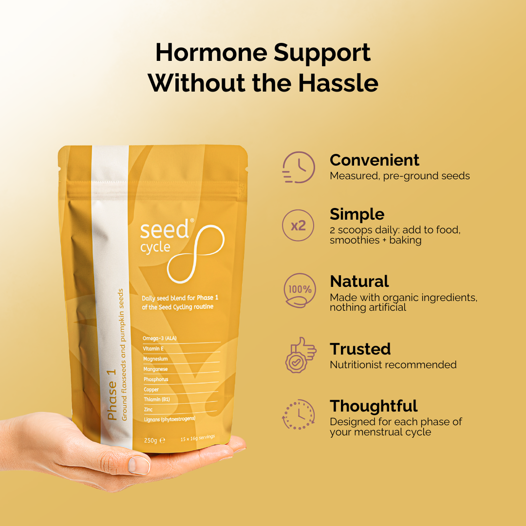 Seed Cycle® Complete Seed Cycling Bundle (Phase 1 + Phase 2 Kit)