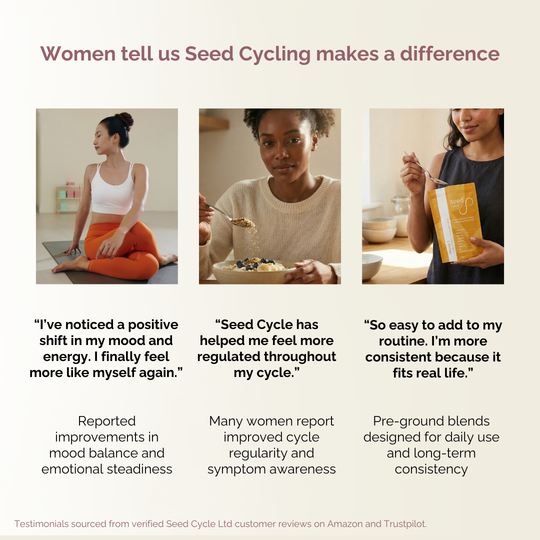 Seed Cycle® Complete Seed Cycling Bundle (Phase 1 + Phase 2 Kit)