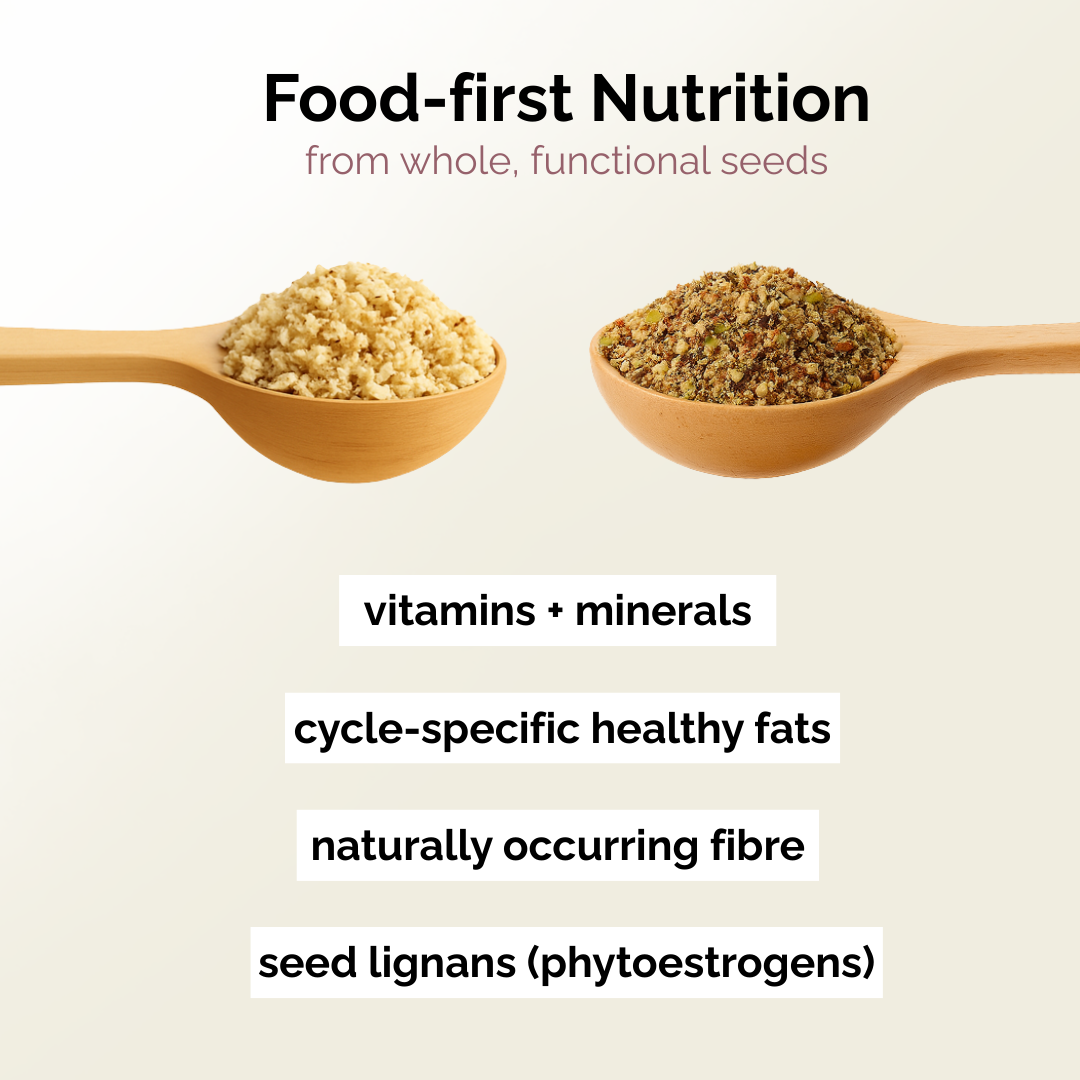 Seed Cycle® Complete Seed Cycling Bundle (Phase 1 + Phase 2 Kit)