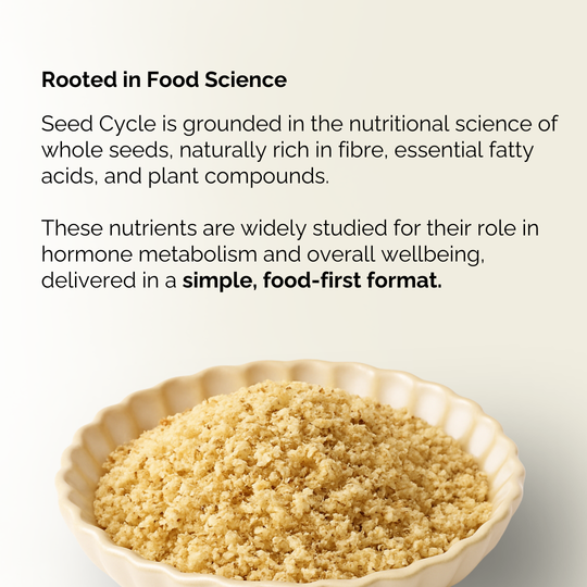 Seed Cycle® Complete Seed Cycling Bundle (Phase 1 + Phase 2 Kit)