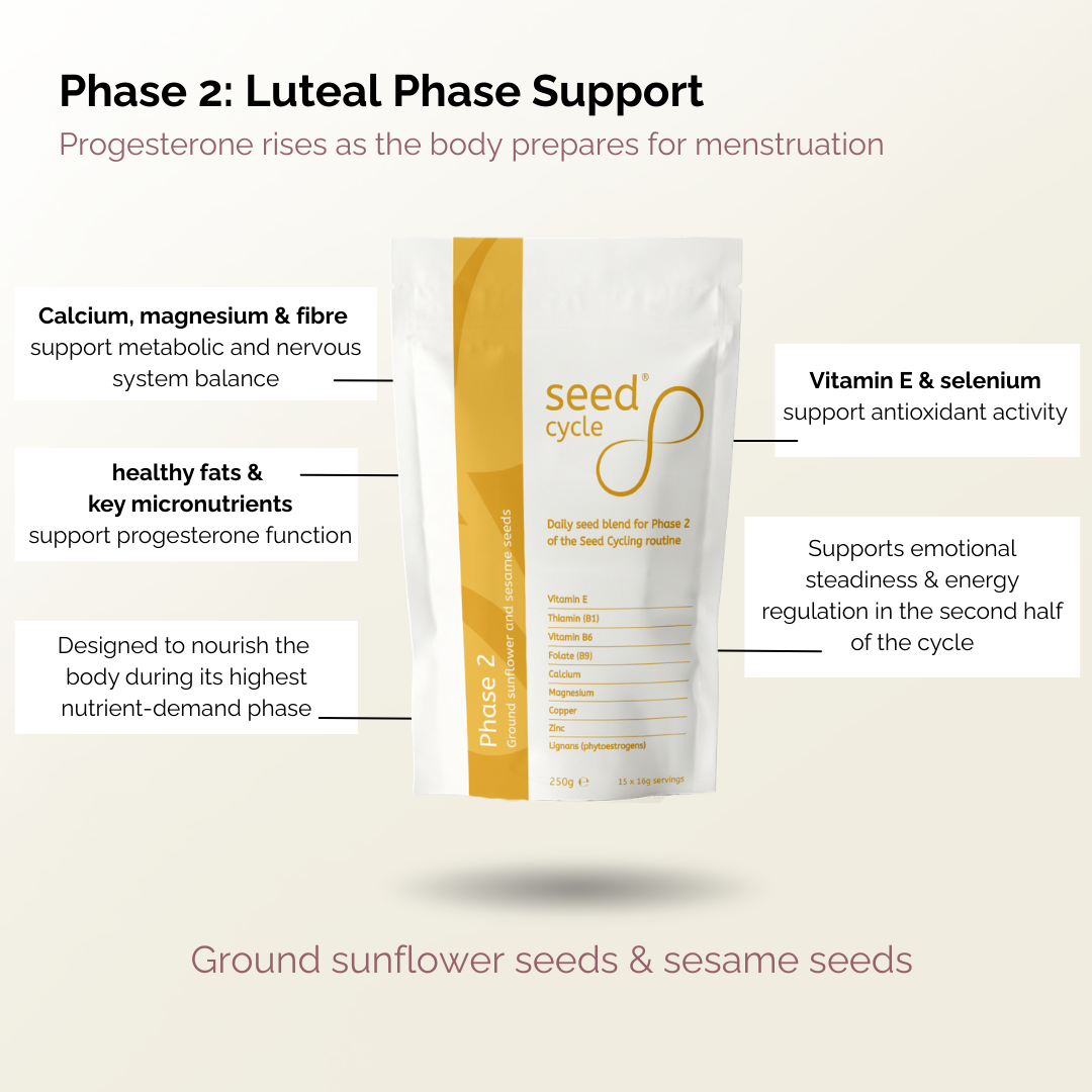 Ultimate Subscription 32% off every month