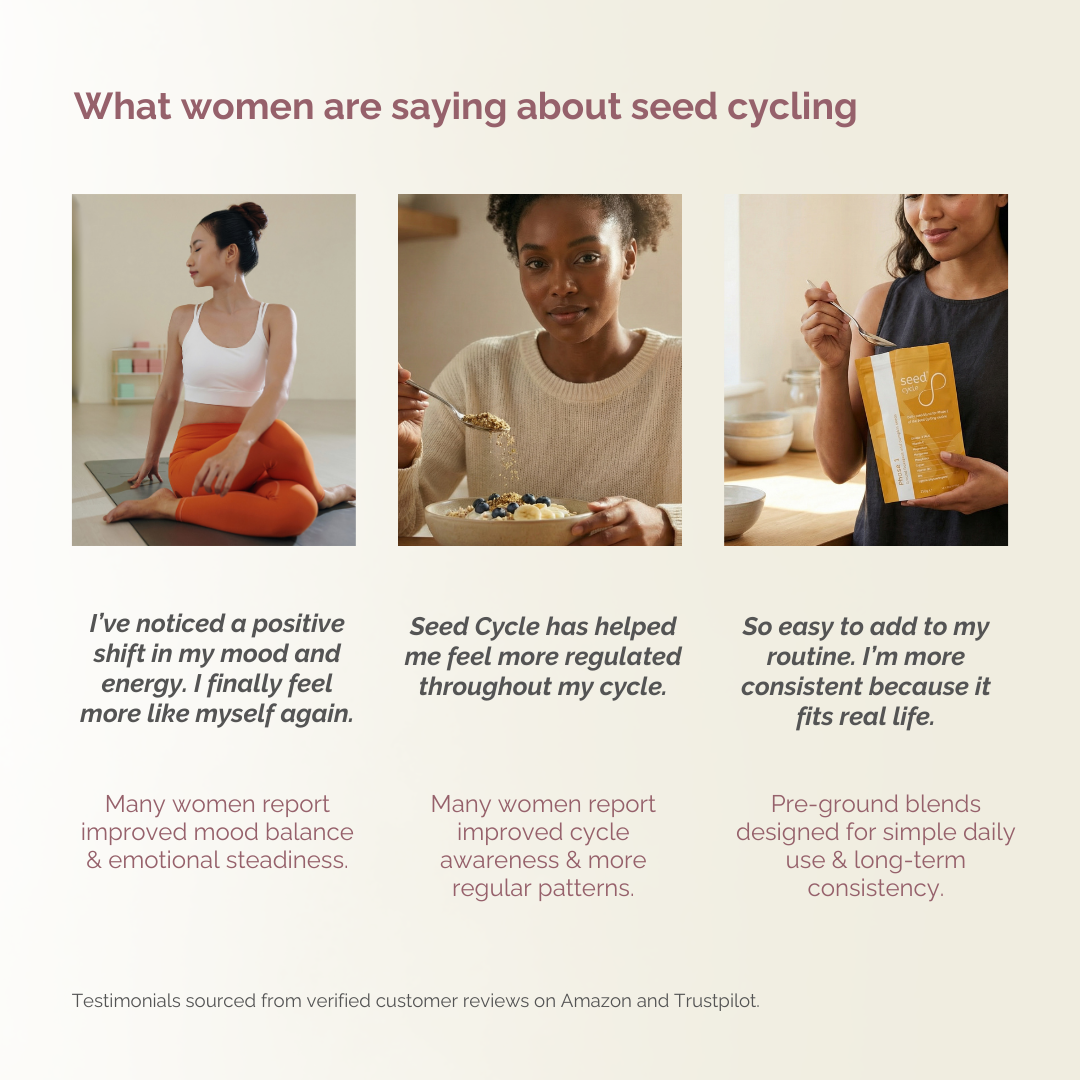 Seed Cycle® Complete Seed Cycling Bundle (Phase 1 + Phase 2 Kit)