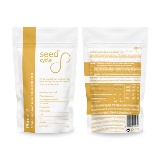Seed Cycling for Menstrual Support and Hormone Balance image 7