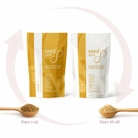 Seed Cycle® Phase 1 Pre-ground Seed Blend (Follicular)