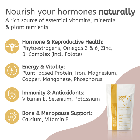 Ultimate Subscription 32% off every month