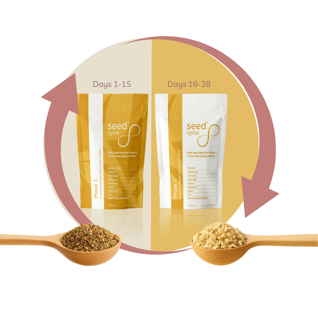 Seed Cycle® Phase 2 Pre-ground Seed Blend (Luteal)