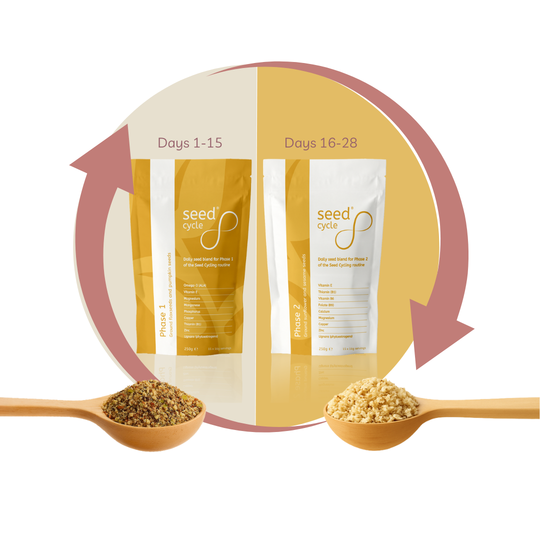 Seed Cycle® Phase 2 Pre-ground Seed Blend (Luteal)