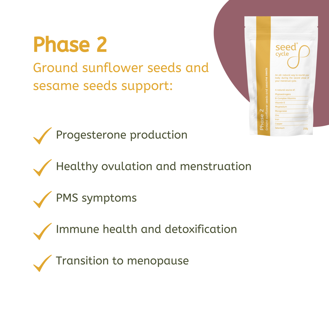 Seed Cycling for Menstrual Support and Hormone Balance image 4