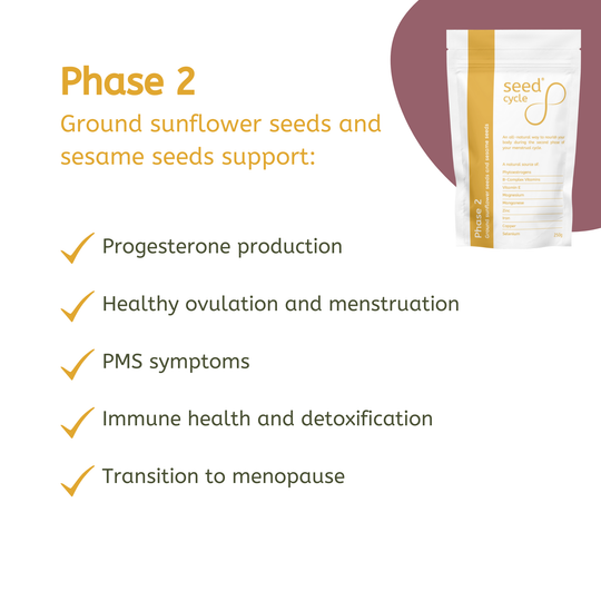 Seed Cycling for Menstrual Support and Hormone Balance image 4